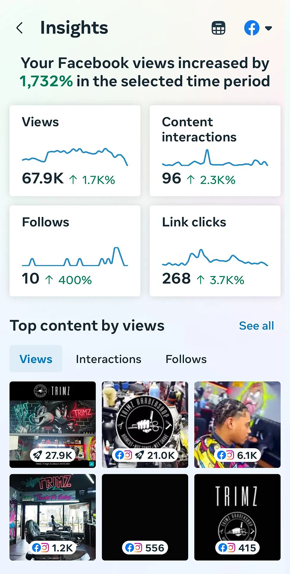 Trimz Stats