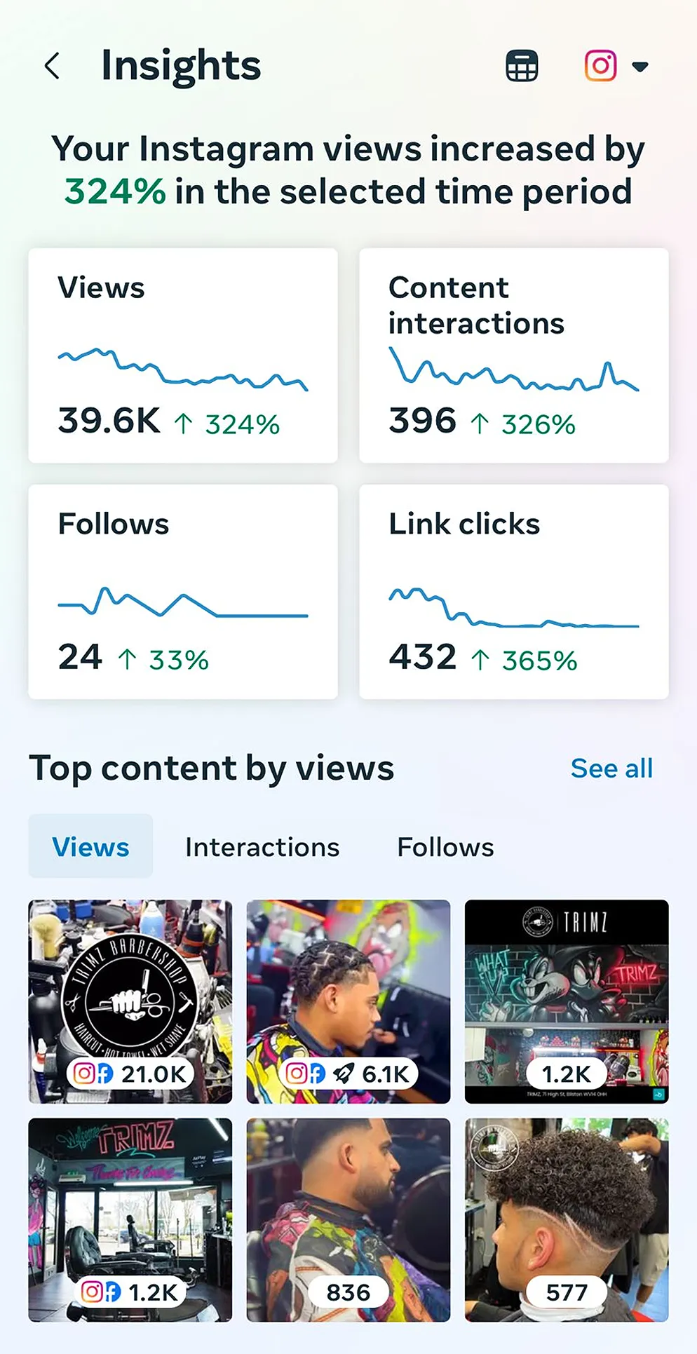 Trimz Stats